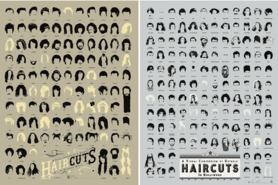 hair through the ages hairstyles
